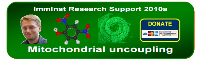 Mitochondrial Uncoupling Research Fundraiser Banner 2010
