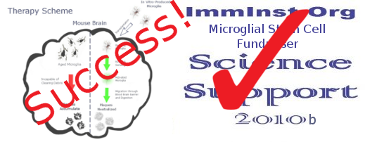 Longecity microglial stem cell indefinite life extension research fundraiser success