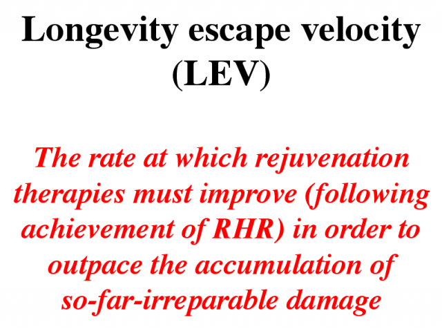Longecity Escape Velocity