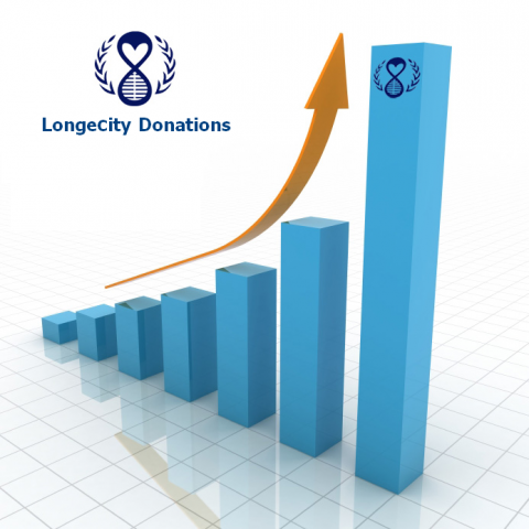 Longecity donate indefinite life extension