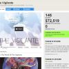 The Vigilante kickstarter project pledge success The Vigilante kickstarter project pledge success