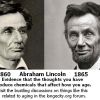 Abraham Lincoln aging stress thoughts chemicals Longecity 1860 1865