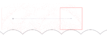 a chiral geometry shape that is like a rolling circle with utilizations at nanotechnology