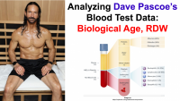 Dave apr 25 ba rdw.png
