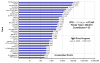F_H_Prize_Competition___Progress_24089_image001.gif