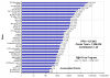 F_H_Prize_Competition___Progress_24089_image001.gif