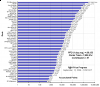 F_H_Prize_Competition___Progress_24089_image001.gif