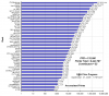 F_H_Prize_Competition___Progress_24089_image001.gif