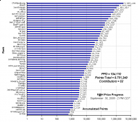 F_H_Prize_Competition___Progress_24089_image001.gif
