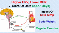 hrv rhr sept 25 thumb.png
