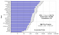 F_H_Prize_Competition___Progress_24089_image001.gif