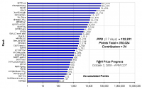 F_H_Prize_Competition___Progress_24089_image001.gif