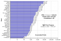 F_H_Prize_Competition___Progress_24089_image001.gif