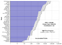 F_H_Prize_Competition___Progress_24089_image001.gif