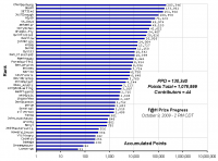 F_H_Prize_Competition___Progress_24089_image001.gif