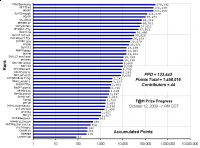 F_H_Prize_Competition___Progress_24089_image001.gif