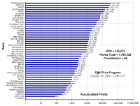 F_H_Prize_Competition___Progress_24089_image001.gif