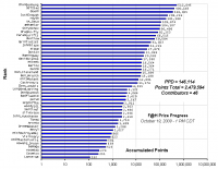 F_H_Prize_Competition___Progress_24089_image001.gif