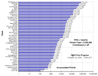 F_H_Prize_Competition___Progress_24089_image001.gif