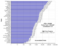 F_H_Prize_Competition___Progress_24089_image001.gif