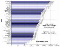F_H_Prize_Competition___Progress_24089_image001.gif