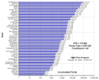 F_H_Prize_Competition___Progress_24089_image001.gif