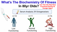 metabolomic 80y oct 25.png