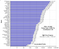 F_H_Prize_Competition___Progress_24089_image001.gif