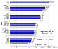 F_H_Prize_Competition___Progress_24089_image001.gif