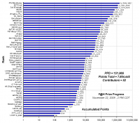 F_H_Prize_Competition___Progress_24089_image001.gif