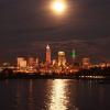 Eclectic Supp Regimen - last post by ClevelandPsych