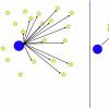 Duloxetine and Melatonin - last post by Advocatus Diaboli